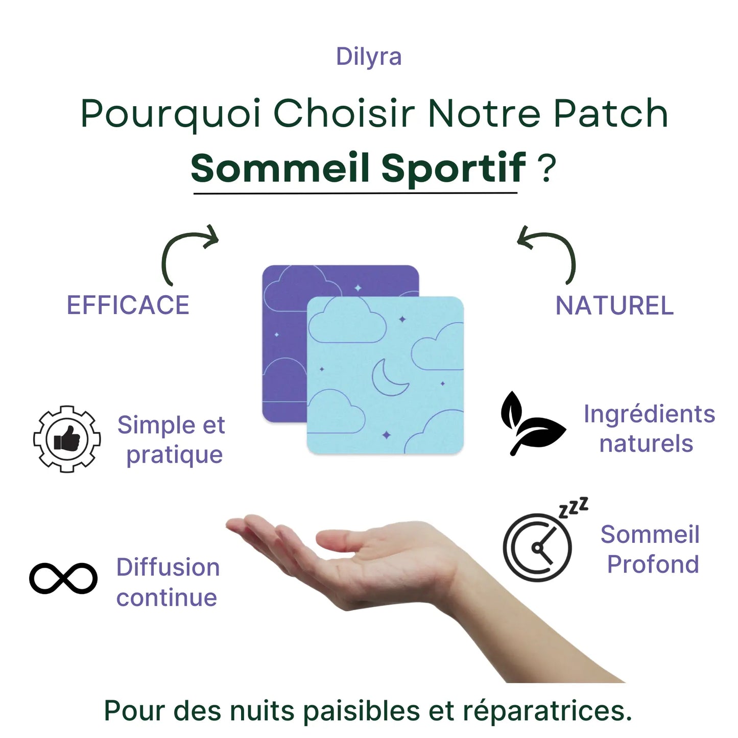 Sports Sleep Patch